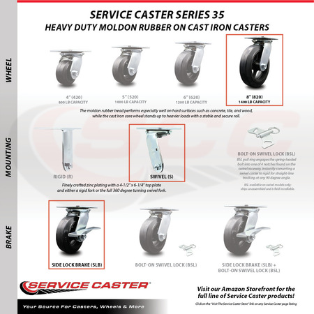 Service Caster 8 Inch Heavy Duty Rubber on Steel Caster Set with Roller Bearings and Brakes SCC SCC-35S820-RSR-SLB-4